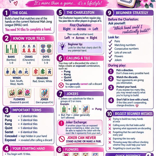 May include: An American Mah Jongg beginner cheat sheet featuring a purple and white layout with ten numbered sections explaining game rules, tile types, the Charleston, calling tiles, jokers, and strategy, decorated with floral accents and tiles.