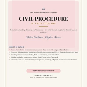 Civil Procedure Attack Outline — 1L Study Guide with Worked Examples & Exam Traps