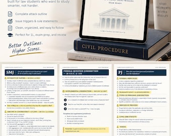 Civil Procedure Attack Outline | Law School Exam Prep PDF Download, 1L Study Guide, Bar Exam Review, Rules, Personal Jurisdiction & Venue