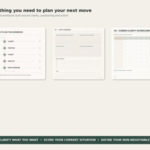Può includere: Un quaderno di esercizi strutturato con tre pagine contenenti il testo Everything you need to plan your next move, How to use this workbook, 01 Why Change e 02 Career Clarity Scorecard. La barra inferiore mostra il testo Clarify what you want.