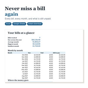 May include: A digital bill tracker spreadsheet template featuring the text Never miss a bill again. It includes a summary section titled Your bills at a glance with data for seven bills, and a Month by month table showing due dates from Oct 2026 to Sep 2027.
