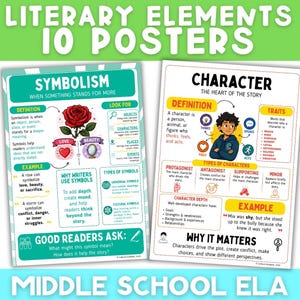 May include: Two educational posters titled Literary Elements 10 Posters Middle School ELA. The left poster defines Symbolism with a red rose illustration. The right poster defines Character with an illustration of a person and text explaining traits, types, and why it matters.