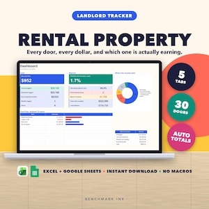 Rental Property Tracker: Rental Property Tracker Spreadsheet, Multi-Property Cash Flow Analysis (Excel/Google Sheets)