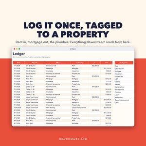 Rental Property Tracker: Log it once, tagged to a property