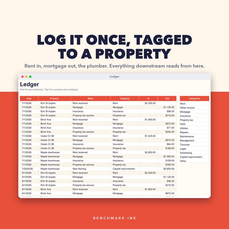 Rental Property Tracker: Log it once, tagged to a property