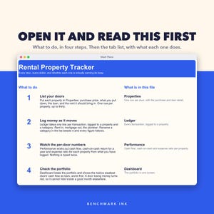Rental Property Tracker: the Start Here tab