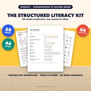 Science of Reading Phonics Kit, 28 Week Color Coded Curriculum (PDF Download)