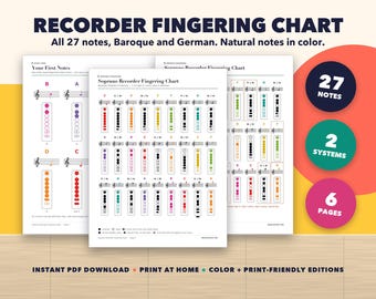 Tabla de digitación para flauta dulce, soprano barroca y alemana, póster imprimible con código de colores, página de primeras notas y hoja de práctica, PDF para clases de música