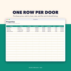 Rental Property Tracker: One row per door