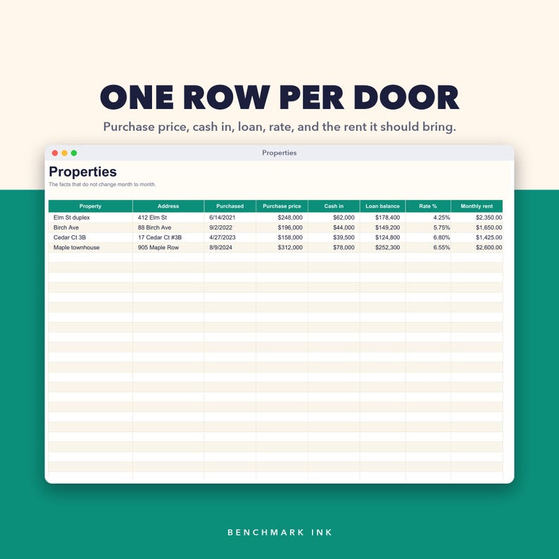 Rental Property Tracker: One row per door