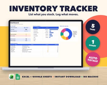 Sistema de seguimiento de inventario para pequeñas empresas, control de existencias con alertas de reposición (Excel y Google Sheets)