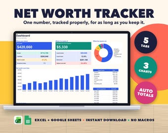 Net Worth Tracker Spreadsheet, Assets & Liabilities Dashboard (Excel/Google Sheets)