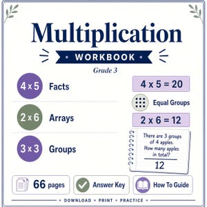 Könnte beinhalten: Ein Multiplikations-Arbeitsbuch für die 3. Klasse mit Inhalten zu Fakten, Arrays und Gruppen. Das Cover zeigt mathematische Gleichungen wie 4 x 5 = 20, visuelle gleiche Gruppen und eine Textaufgabe zu Äpfeln. Es enthält 66 Seiten, einen Lösungsschlüssel und eine Anleitung.