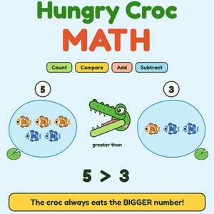 May include: A printable math activity sheet titled Hungry Croc MATH for preschool and kindergarten. It features a green crocodile illustration, fish icons in blue circles, the numbers 5 and 3, and the text The croc always eats the BIGGER number!