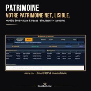 Peut inclure: Un modèle Excel de suivi de patrimoine intitulé PATRIMOINE. L'interface affiche des données financières incluant actifs, dettes et liquidités sous forme de tableau de bord avec colonnes et lignes. Le texte inclut PATRIMOINE, VOTRE PATRIMOINE NET, LISIBLE et Camillia Patrimoine.