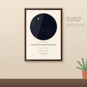 Puede incluir: Un póster rectangular enmarcado con un mapa estelar circular sobre un fondo crema. El texto dice: The night sky of your date, custom star map, drawn from real ephemeris data, y THE NIGHT YOUR STORY BEGAN, 12 de abril de 2019, 21:30 h.