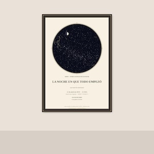 Puede incluir: Un póster vertical enmarcado que presenta un mapa circular del cielo nocturno en azul oscuro con estrellas blancas y una luna creciente. Debajo del círculo, el texto dice LA NOCHE EN QUE TODO EMPEZÓ, junto a fecha, hora y ubicación.