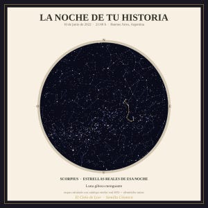 Puede incluir: Una lámina cuadrada de mapa estelar titulada LA NOCHE DE TU HISTORIA, fechada el 18 de junio de 2022 en Buenos Aires. Muestra un cielo circular azul oscuro con estrellas blancas, la constelación de Escorpio en dorado y varios textos.
