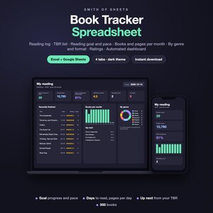 Puede incluir: Una hoja de cálculo digital para seguimiento de libros de Smith of Sheets mostrada en una laptop y un smartphone. La interfaz oscura incluye registros de lectura, listas de libros, objetivos de progreso y paneles de control.