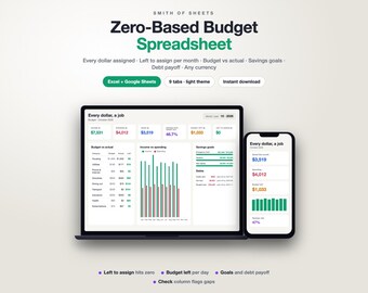 May include: A digital zero-based budget spreadsheet displayed on a laptop and smartphone screen. The interface features charts, tables, and financial data with text including "Every dollar, a job" and "Smith of Sheets" in a light theme.