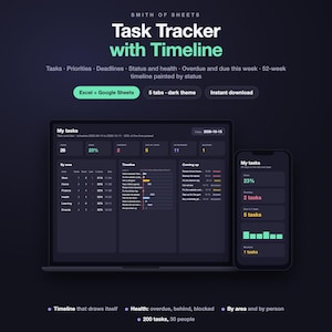 Puede incluir: Una plantilla digital de seguimiento de tareas para Excel y Google Sheets con tema oscuro. La interfaz muestra un panel con métricas de tareas, una línea de tiempo e indicadores de estado. El texto incluye: Smith of Sheets, Task Tracker with Timeline, My tasks.
