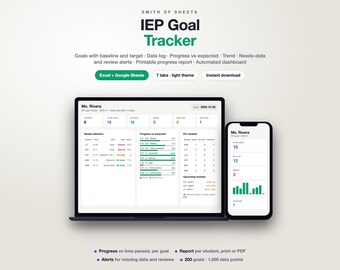 May include: A digital IEP Goal Tracker dashboard displayed on a laptop and smartphone screen. The interface features data logs, progress charts, and student goal summaries with text including Smith of Sheets, Ms. Rivera, and various metrics.