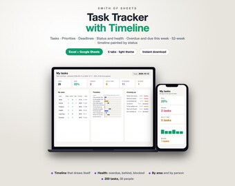 May include: A digital task tracker template displayed on a laptop and smartphone screen. The interface features task summaries, status metrics, and a timeline. Text includes 'Smith of Sheets', 'Task Tracker with Timeline', 'Excel + Google Sheets', and 'My tasks'.