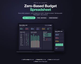 May include: A digital Zero-Based Budget Spreadsheet by Smith of Sheets displayed on a laptop and smartphone. The dark-themed interface features financial data, bar charts, savings goals, and debt payoff trackers compatible with Excel and Google Sheets.