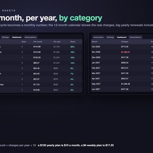 Subscription Tracker Spreadsheet, Recurring Bills & Free Trial Tracker with Renewal Dates and Monthly Cost, Dark Mode (Excel/Google Sheets) image 7
