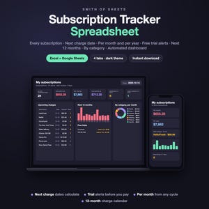 Pode incluir: Uma planilha de rastreamento de assinaturas da Smith of Sheets exibida na tela de um laptop e de um smartphone. A interface com tema escuro apresenta visualizações de dados, incluindo um gráfico de barras, um gráfico de pizza e listas.