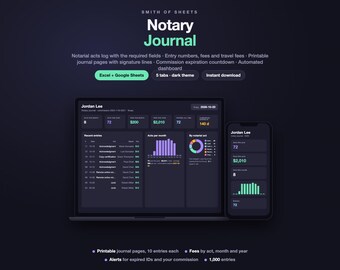 May include: A digital Notary Journal dashboard by Smith of Sheets displayed on a laptop and smartphone. The dark-themed interface features data tables, bar charts, and a donut chart tracking notarial acts, fees, and commission expiration.