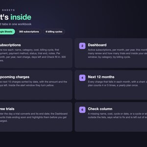 Subscription Tracker Spreadsheet, Recurring Bills & Free Trial Tracker with Renewal Dates and Monthly Cost, Dark Mode (Excel/Google Sheets) image 4