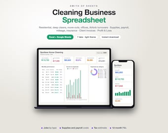 May include: A digital cleaning business spreadsheet template displayed on a laptop and smartphone screen. The interface features financial dashboards, monthly performance tables, income versus expense bar charts, and expense category pie charts.