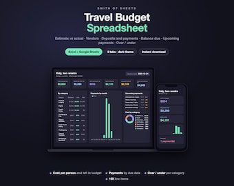 May include: A digital travel budget spreadsheet template by Smith of Sheets, displayed on a laptop and smartphone screen. The dark-themed interface features colourful data visualisations, including bar charts, pie charts, and financial tables for tracking expenses, payments, and budget categories.