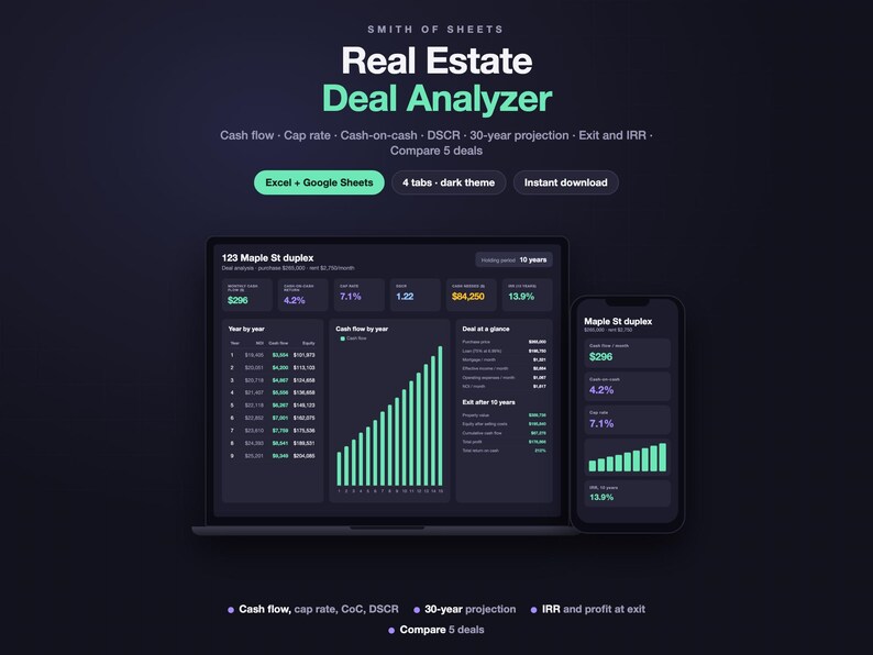 Rental Property Analysis Spreadsheet, Deal Analyzer & Calculator: Cash ...