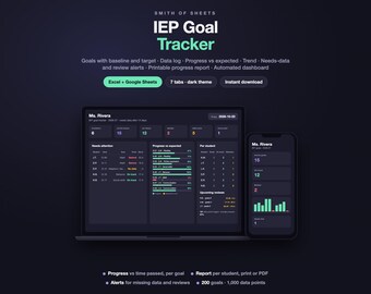 May include: A digital IEP Goal Tracker dashboard displayed on a laptop and smartphone screen. The interface features a dark theme with data logs, progress charts, and student goal tracking metrics. Text includes Smith of Sheets and IEP Goal Tracker.