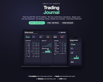 May include: A digital trading journal dashboard displayed on a laptop and smartphone screen. The interface features dark mode with teal and white text, showing metrics like P&L, win rate, equity curves, and trade logs for a swing account.