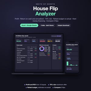 May include: A digital House Flip Analyzer spreadsheet template displayed on a laptop and smartphone screen. The dark-themed interface features financial data, including profit, return on cash, and rehab budget metrics with colourful charts and text.