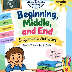Puede incluir: Póster educativo titulado Beginning, Middle, and End Sequencing Activities para primer grado. Muestra a un niño leyendo, una pila de tres libros etiquetados Beginning, Middle, and End, un portalápices y una pizarra con Read Learn Grow.