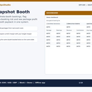 Puede incluir: Una interfaz de panel digital titulada Snapshot Booth de NexaOpsStudio. El diseño presenta texto que describe la gestión de reservas de fotomatón, una lista de funciones y una tabla llamada Dashboard con columnas para reservas e ingresos.