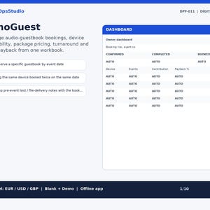 May include: A digital dashboard interface titled EchoGuest by NexaOpsStudio, featuring a white background with blue accents. It displays an owner dashboard table with columns for confirmed, completed, and booked revenue, alongside a list of management features.