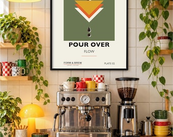 May include: A framed wall art print titled COFFEE STUDIES No. 05 POUR OVER FLOW. The graphic features a stylized olive green square with stacked yellow and white triangles and a black droplet. Text includes FORM & BREW and PLATE 02.