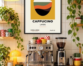May include: A framed wall art print titled COFFEE STUDIES No. 03 CAPPUCINO LAYERS. The graphic features a stylized abstract cup with white, green, orange, and black horizontal layers on a yellow square background, set against a cream backdrop.