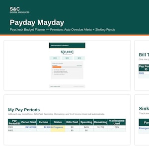 May include: A digital Payday Mayday paycheck budget planner template featuring a dark green header with white text. The layout includes sections for a bill tracker, pay periods, and sinking funds with tables displaying financial data.