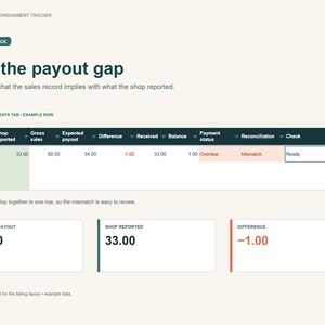 Peut inclure: Une interface de suivi de consignation ZSHEET affichant un tableau de bord de v&eacute;rification des paiements. La mise en page comprend un tableau avec des colonnes pour les ventes d&eacute;clar&eacute;es, les ventes brutes, le paiement attendu et la diff&eacute;rence.