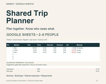 Planificateur de voyage partagé pour Google Sheets, itinéraire de voyage de groupe, partage des dépenses et suivi des règlements