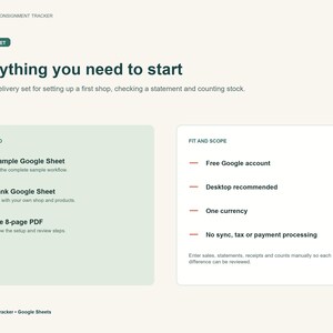 Peut inclure: Un document num&eacute;rique de suivi de consignation ZSHEET avec le texte Everything you need to start. Il liste les &eacute;l&eacute;ments inclus comme un exemple de Google Sheet, une feuille vierge et un PDF de 8 pages, avec les crit&egrave;res de port&eacute;e.