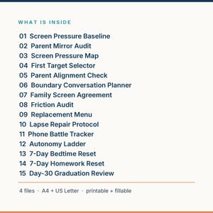 Puede incluir: Una lista titulada WHAT IS INSIDE con 15 elementos: Screen Pressure Baseline, Parent Mirror Audit, Screen Pressure Map, First Target Selector, Parent Alignment Check, Boundary Conversation Planner, Family Screen Agreement, Friction Audit, Replacement Menu, Lapse Repair Protocol, Phone Battle Tracker, Autonomy Ladder, 7-Day Bedtime Reset, 7-Day Homework Reset y Day-30 Graduation Review. Incluye 4 archivos, tama&ntilde;os A4 y US Letter, imprimibles y rellenables.