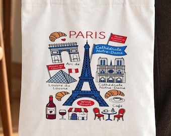 Può includere: Una borsa tote in tela bianca con una stampa grafica colorata di monumenti parigini tra cui la Torre Eiffel, l'Arco di Trionfo e il Louvre, insieme a illustrazioni di croissant, vino e tavolini da caffè con il testo PARIS.