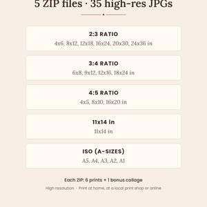 K&ouml;nnte beinhalten: Eine digitale Download-Infografik mit 5 ZIP-Dateien und 35 hochaufl&ouml;senden JPGs. Sie listet Seitenverh&auml;ltnisse wie 2:3, 3:4, 4:5, 11x14 Zoll sowie ISO-A-Formate von A5 bis A1 auf. Jede ZIP-Datei enth&auml;lt 6 Drucke und 1 Bonus-Collage.